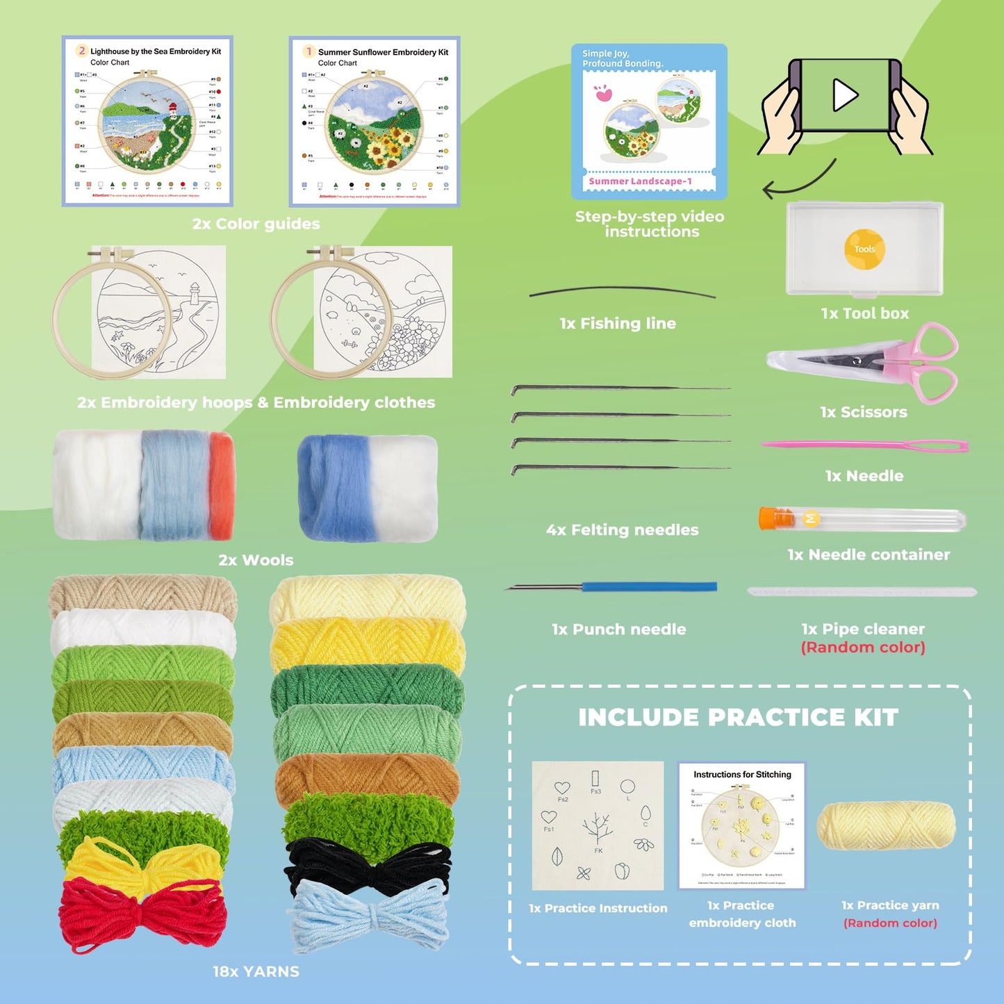 Punch Needle Kits Adults Beginner,Embroidery kit for Beginners,Punch Needle kit for Beginners, Includes All Tools and Materials,Easy to Follow Instructions and Videos(Spring is in Full Bloom)