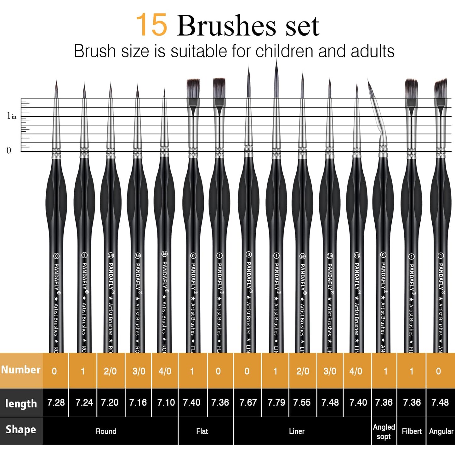PANDAFLY Detail Paint Brushes Set, 15pcs Miniature Brushes for Fine Detailing & Art Painting - Acrylic, Oil, Watercolors & Paint by Number, Models, Face, Nail, Craft