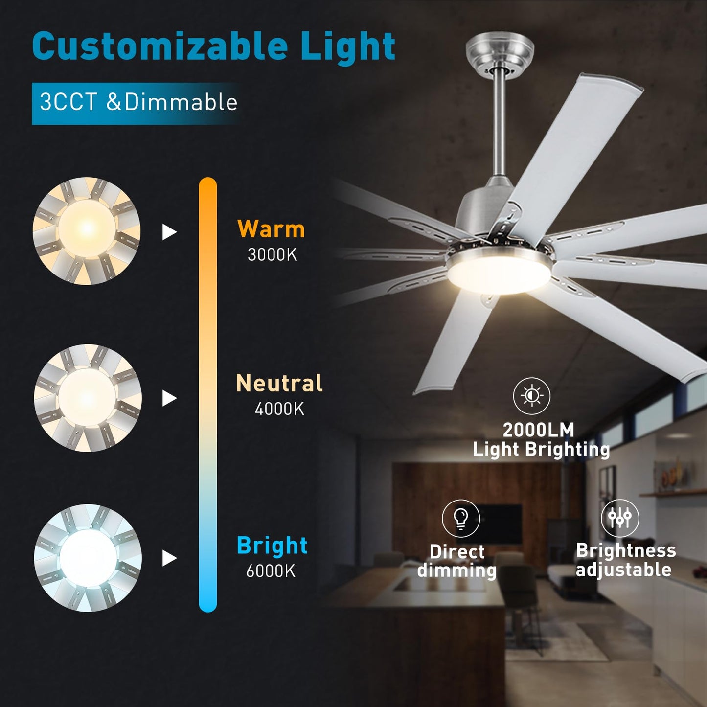 72 lnch lndustrial Smart Celing Fan with Light and Remote Control via WIFI Alexa,Large Celing Fan with 8 Brushed Nickel Aluminum Blades,6 Speed Noiseless DC Motor Indoor Outdoor Ceiling Fans for Patio
