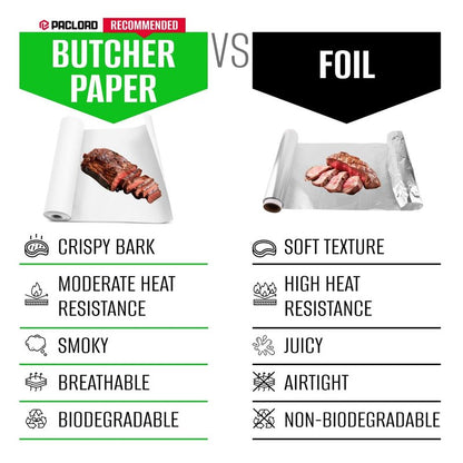 Paclord 36" x 100' Made in USA White Butcher Paper Roll (Value Pack of 2) - Food-Grade, Breathable Butcher Paper - Perfect for BBQ, Smoking Meat, and Wrapping Brisket