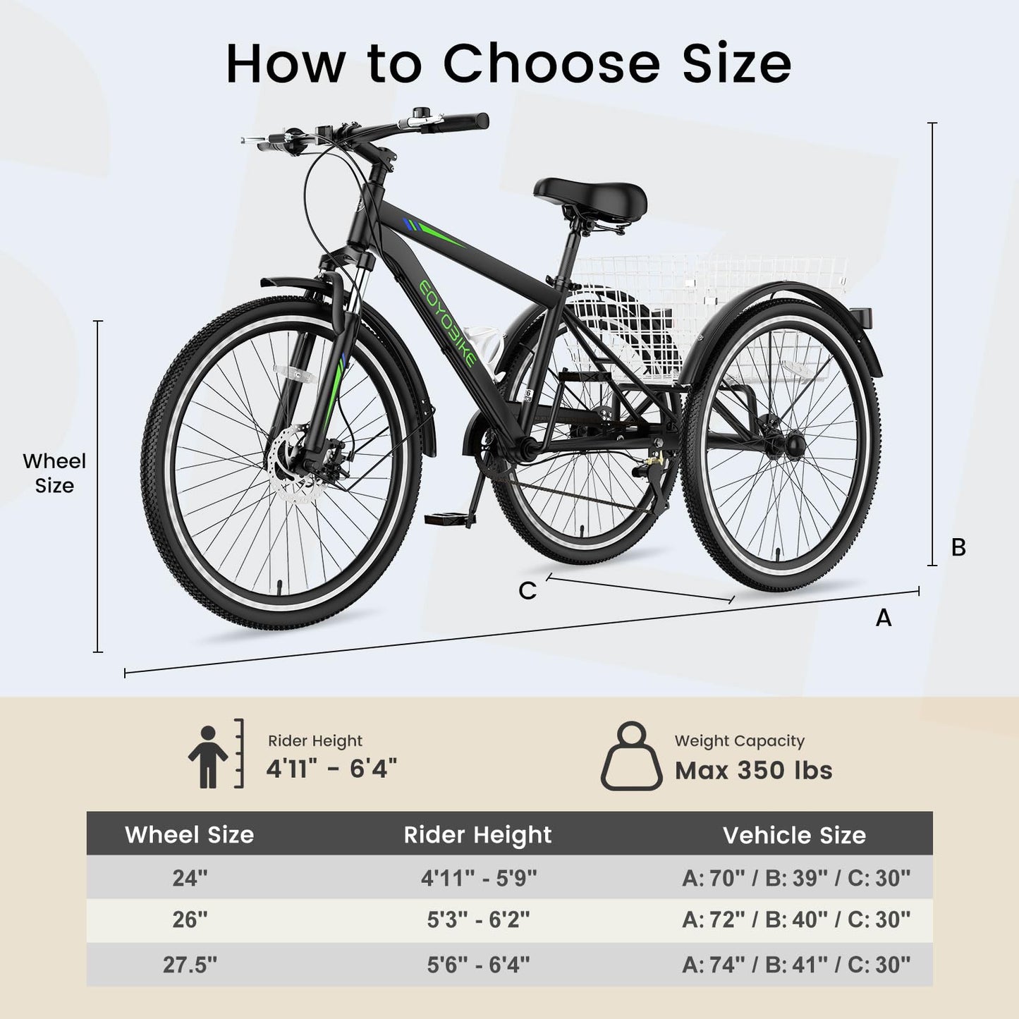 EOYOBIKE 7-Speed Adult Mountain Tricycle, 24/26/27.5 Inch 3-Wheel Bike for Seniors, Men's and Women's Trike with Large Rear Basket for Exercise & Shopping