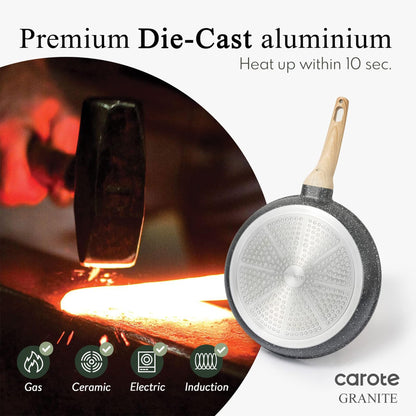 CAROTE Non Stick Frying Pan Skillet, 8" Nonstick Fry Pan with Glass Lid, Egg Pan Omelet Pans, Granite Cookware, PFOA Free (Classic Granite, 8-Inch)