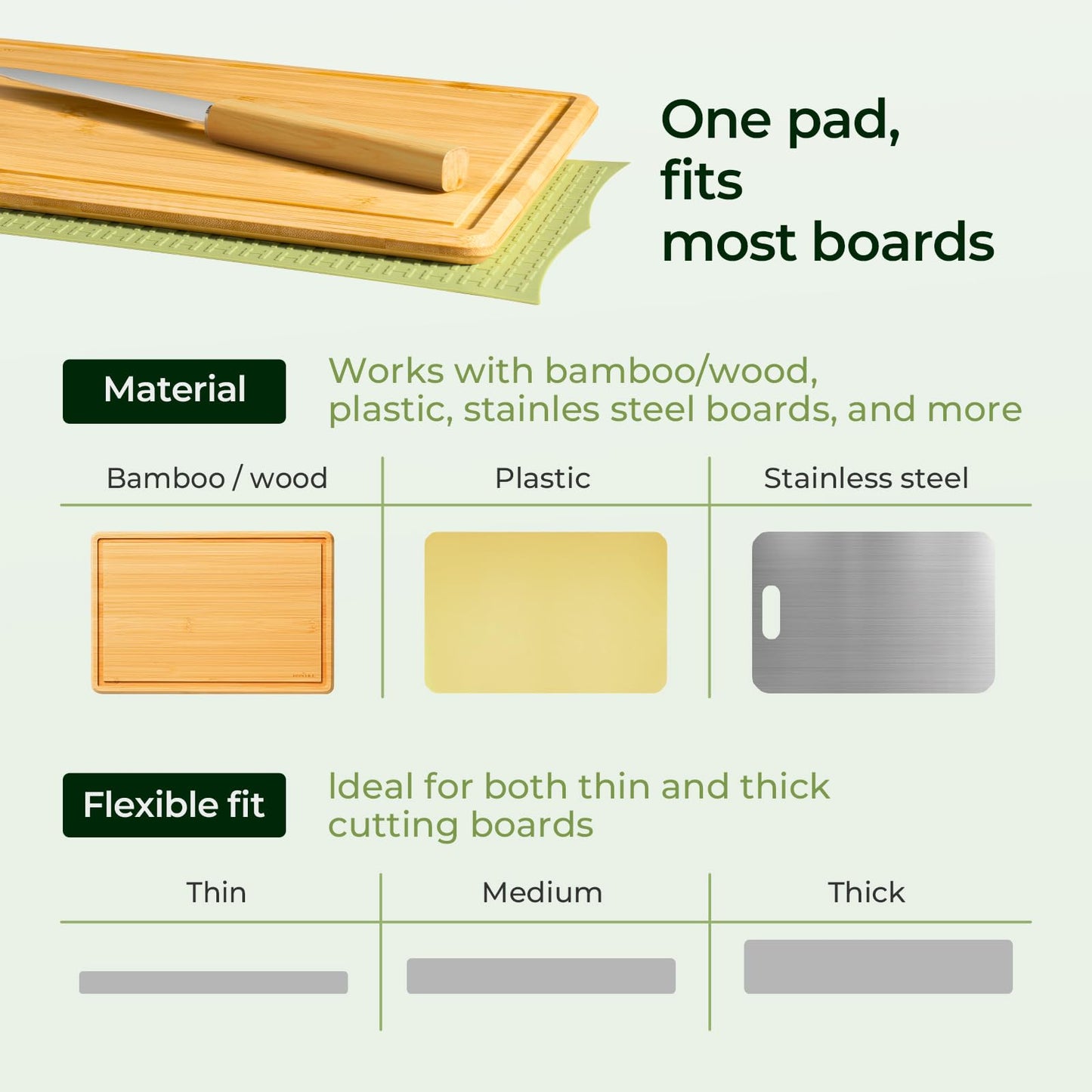 Keechee Silicone Non-Slip Mat for Cutting board, Preventing Cutting Injuries in the Kitchen Chopping Boards Feet for Kitchen Safe, Warm Gifts for Kitchen & Home Protector (Green)