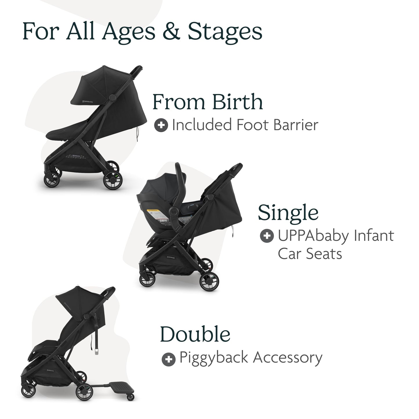 UPPAbaby Minu V3 Travel Stroller - Lightweight + Compact Design - One-Hand Fold + Unfold - from Birth + Overhead Compatible - Greyson (Charcoal Mélange/Carbon Frame/Saddle Leather)