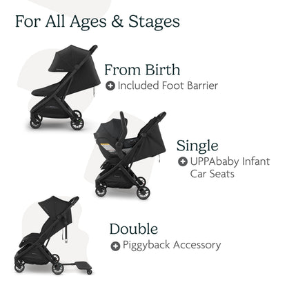 UPPAbaby Minu V3 Travel Stroller - Lightweight + Compact Design - One-Hand Fold + Unfold - from Birth + Overhead Compatible - Greyson (Charcoal Mélange/Carbon Frame/Saddle Leather)