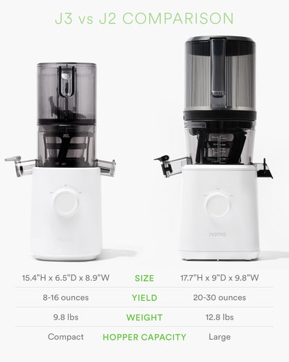 Nama J3 Compact Cold Press Juicer – Space Saving & Self Feeding for Hands-Free Operation – Lightweight, Portable Zero Waste Slow Masticating Juicer – Easy Cleanup & Assembly - White