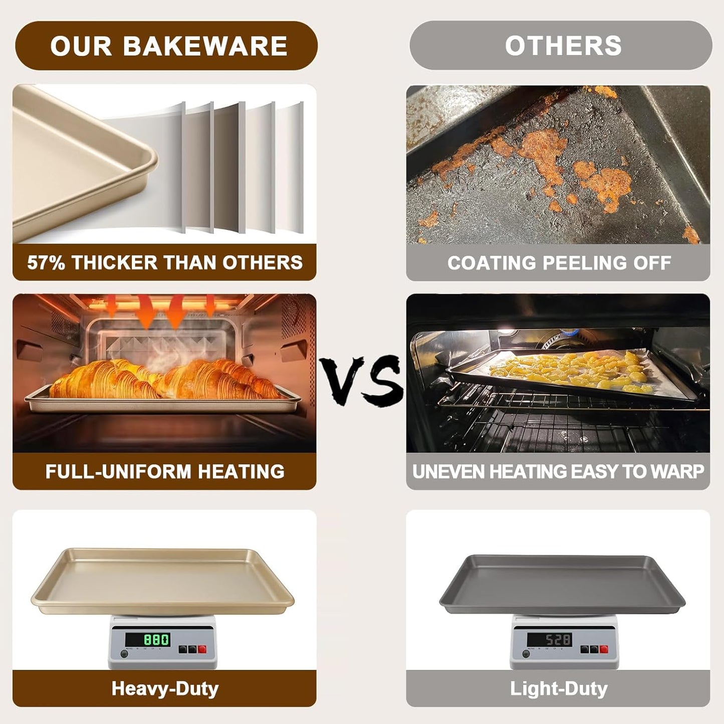 Wildone Baking Sheet Pan Set - Nonstick Carbon Steel Cookie Sheets | Heavy Duty, Easy Clean, 17.5x12 Inch