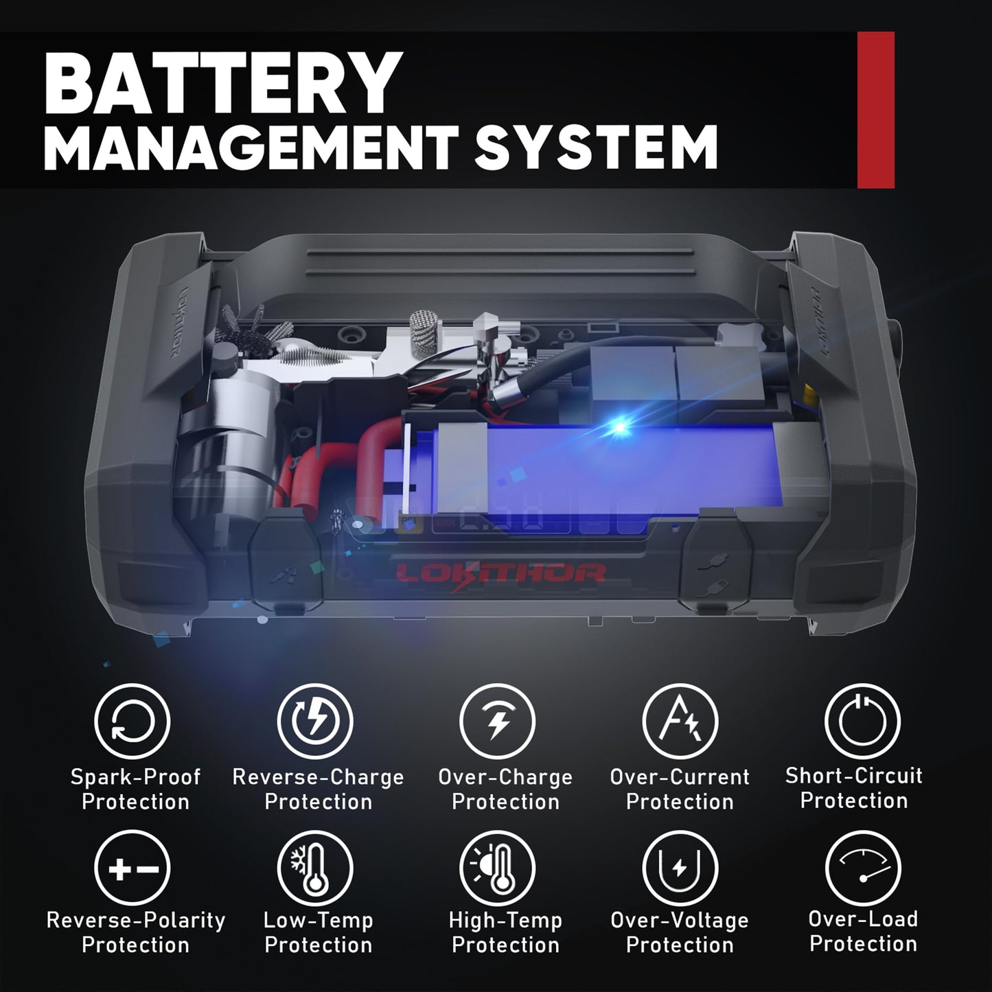 LOKITHOR JA401 3750A Jump Starter with Air Compressor, 60W Two-Way Fast Charing, 12V Lithium Battery Starter with 150PSI Auto-Shutoff Tire Inflator, Booster Pack for 10.0L Gas or 8.0L Diesel Engines