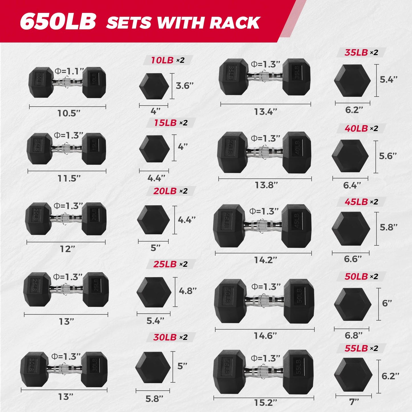 RITFIT Rubber Hex Dumbbells Set with Rack, 180-780LB Heavy-Duty Cast Iron Core, Knurled Chrome Handle, Space-Saving Storage Rack for Home Gym Strength Training