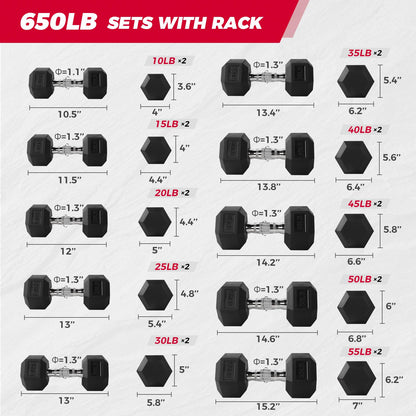 RITFIT Rubber Hex Dumbbells Set with Rack, 180-780LB Heavy-Duty Cast Iron Core, Knurled Chrome Handle, Space-Saving Storage Rack for Home Gym Strength Training