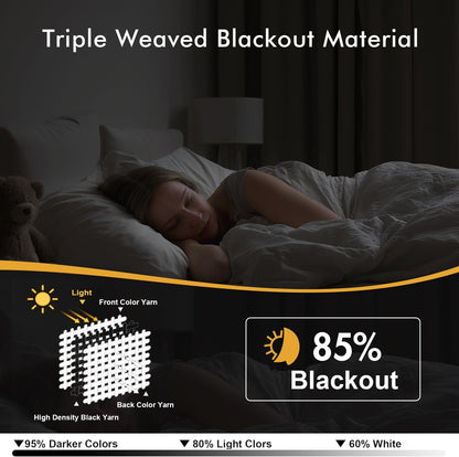MIULEE Blackout Curtains - Thermal Insulated Room Darkening Drapes | 72-Inch Beige Grommet Panels (Set of 2)