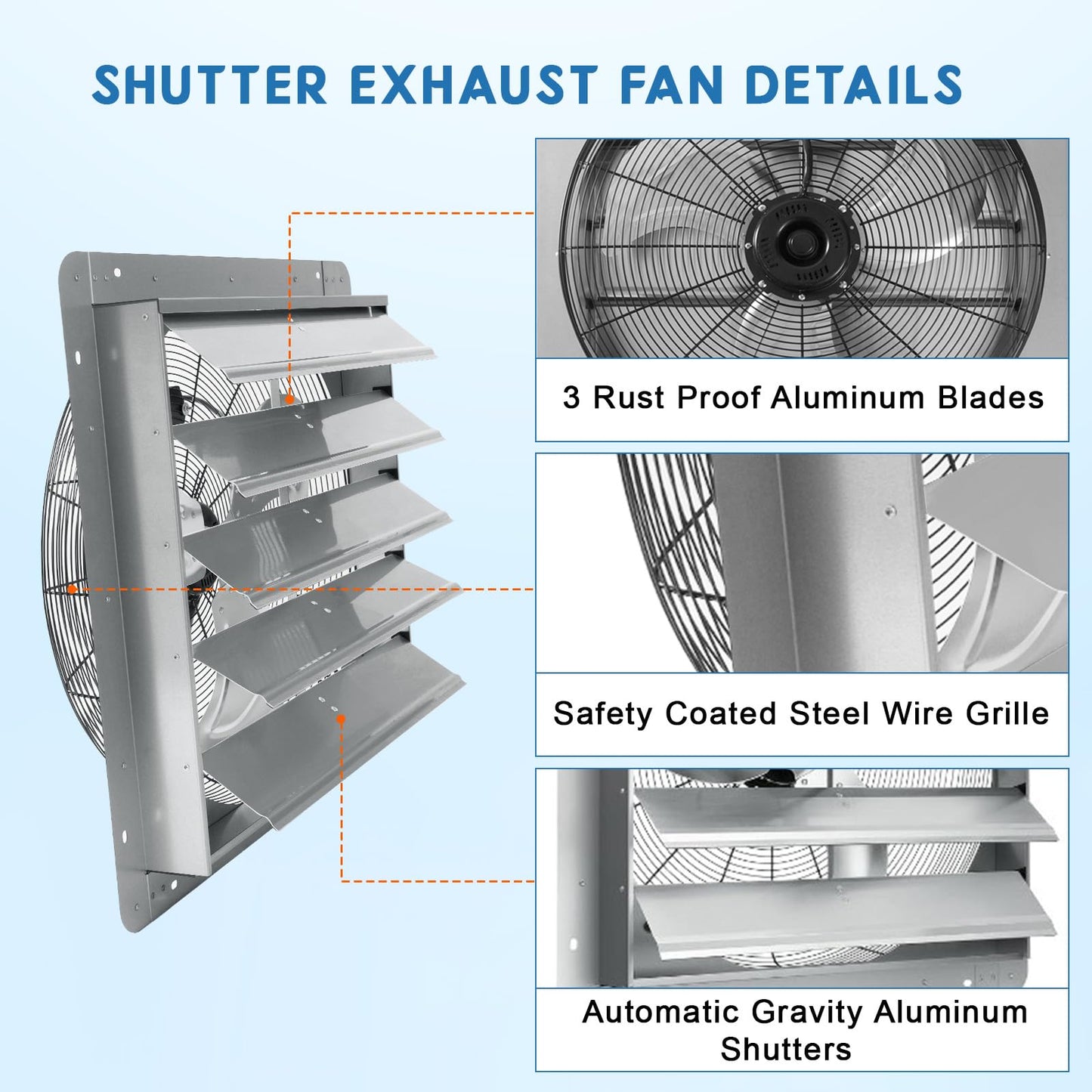 SierraSquad 24 Inch Wall Mounted Shutter Exhaust Fan – 3500 CFM, 1500 RPM High Velocity, Low Noise, Automatic Aluminum Ventilation Fan for Greenhouse, Attic, Shop, Shed & Commercial Use
