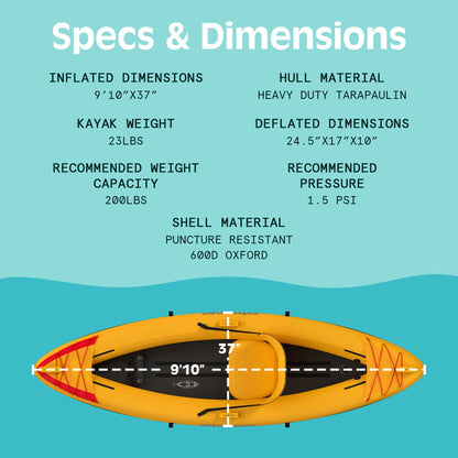 Retrospec Coaster Single & Tandem Inflatable Kayak for Adults - Blow Up Kayak, 220 & 440lb Capacity, Portable Lightweight Kayak with Paddle, Pump & Carry Bag