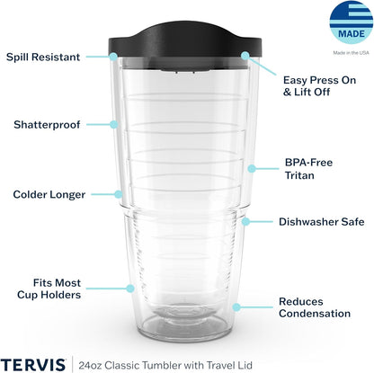 Tervis 24oz Navy Banana Palms Double Walled Insulated Tumbler Travel Cup, Keeps Drinks Cold & Hot, Clear