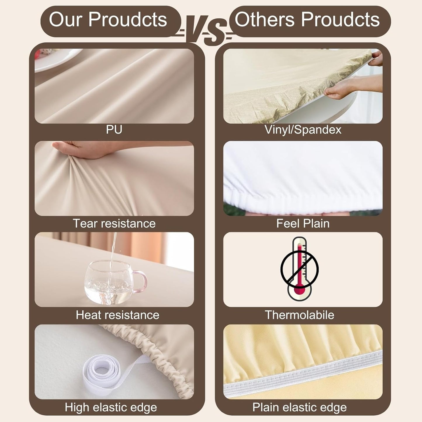 24 Inch Coffee,24"Dia) Round Fitted PU Tablecloth with High Elastic Edge Dia Waterproof Oil Proof Table Cloth