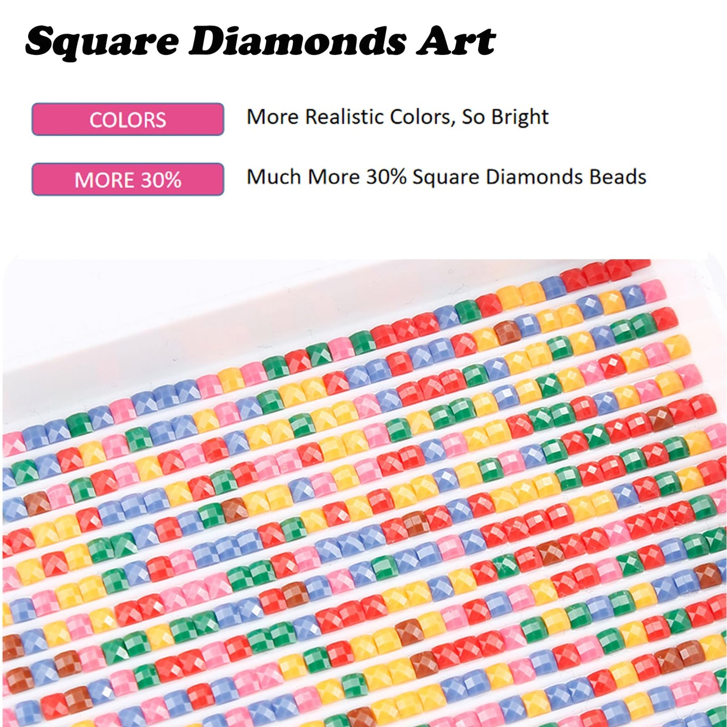 YALKIN Square 5D Diamond Painting Kits for Adults, Froest Large Diamond Art Kits Full Drill Diamond Painting Kit for Adult Beginners, DIY Crystal Picture Art for Home Wall Decor 40x70CM/15.8x27.6in