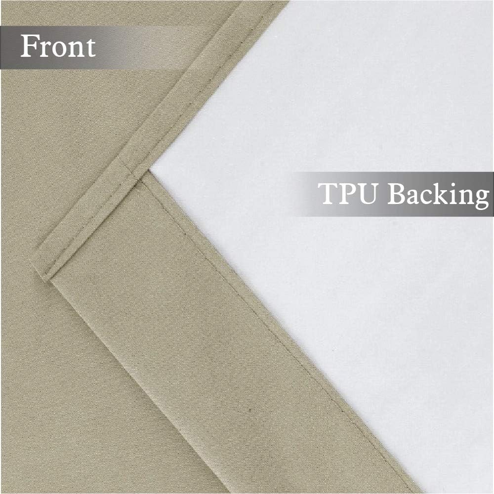 Window Valance Curtain for Kitchen, Bathroom, Living Room, Blackout Treatment, 54 x 18 Inches, 1 Panel