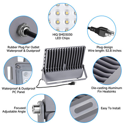 ROMMOR 400W Led Stadium Flood Light Outdoor 60000Lm 2500W Equivalent Super Bright Commercial Area Lighting 100-277V 5000K Daylight IP66 Waterproof Arena Lights for Sport Fields and Courts