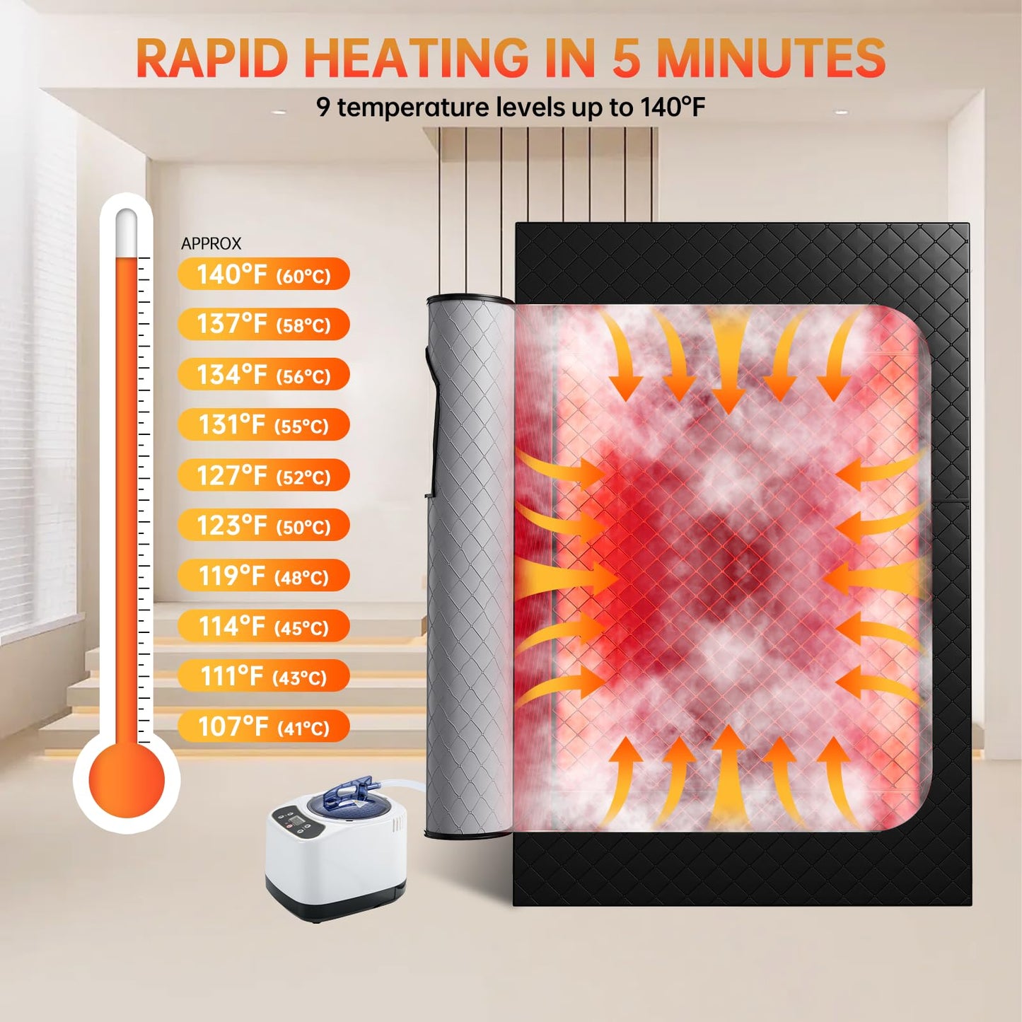 Ceyodo Upgraded 2 Person Infrared Sauna Box, 77”x 37”x 50” Portable Sauna with 660nm Red Light Therapy & 850nm,5-Layer Waterproof, 2 Steamers,2 Folding Chairs for Home Sauna