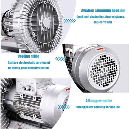 HTIANMM Regenerative Blower High-Pressure Vortex Ring Blower 110V 60Hz Single Phase 0.16-2.01HP for Sewage Aeration Aquarium Fish Pond,350W/0.47HP