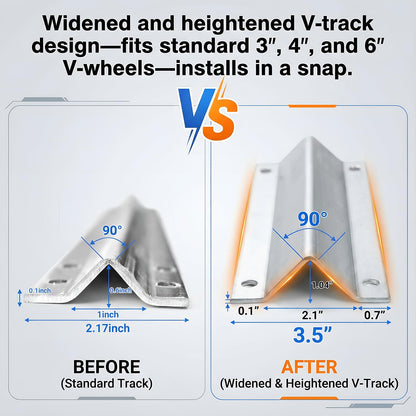 24 FT Extra Wide 3.5" Wide Heavy Duty V-Track for Sliding Gate, Compatible with 4" & 6" V-Groove Wheels, Galvanized Steel Ground Track Modular Design for Driveway, Warehouse & Industrial Gates