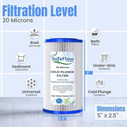 SafeFlow Essentials 5" x 2.5" Cold Plunge Filter 20 Micron – Fits The Pod Ice Cold Plunge Water Chiller, Cold Plunge Filters, and Under Kitchen Sink Systems (2)