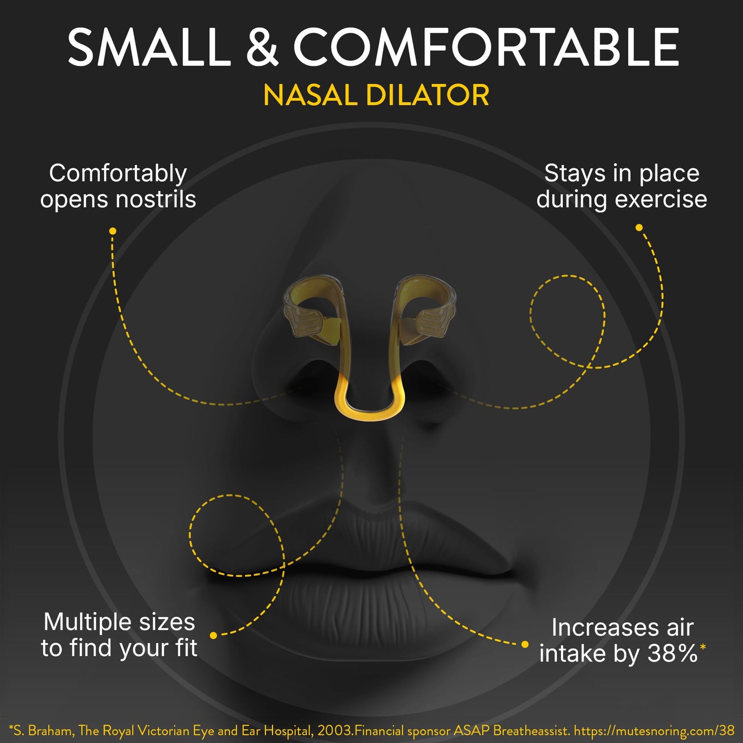 Rhinomed Turbine Nasal Dilator for Athletic Breathing - Trial 3pk - Improves Airflow During Exercise - Nasal Dilators for Exercise - Internal Nasal Dilator - Lightweight