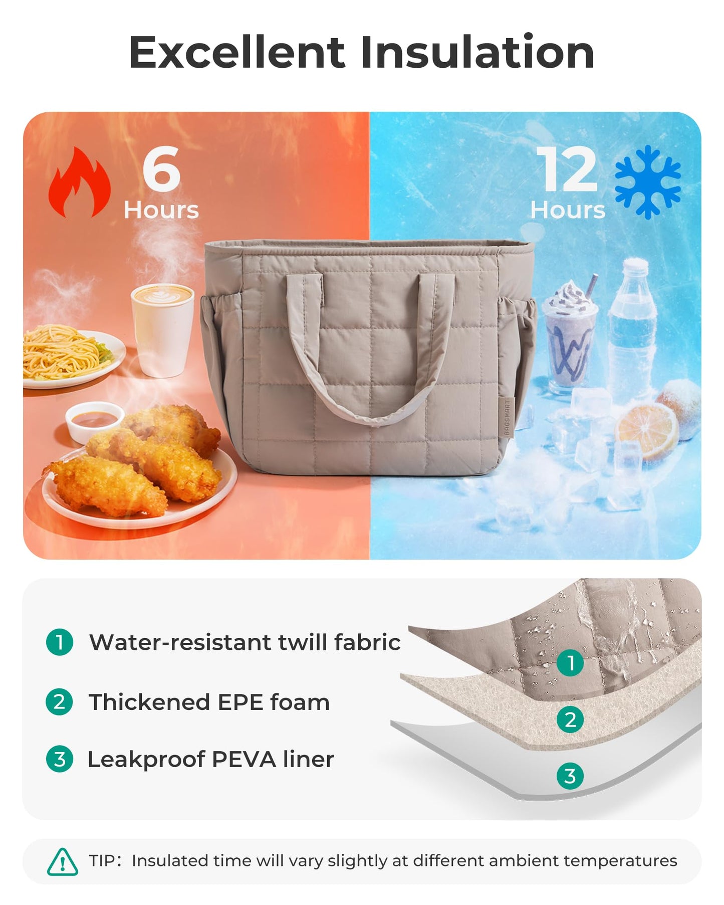 BAGSMART Lunch Bag for Women Small Cute Strawberry Quilted Lunch Box Insulated Lightweight, Leakproof, Durable & Reusable Tote Bag for Work, Travel, Outdoor, Picnic