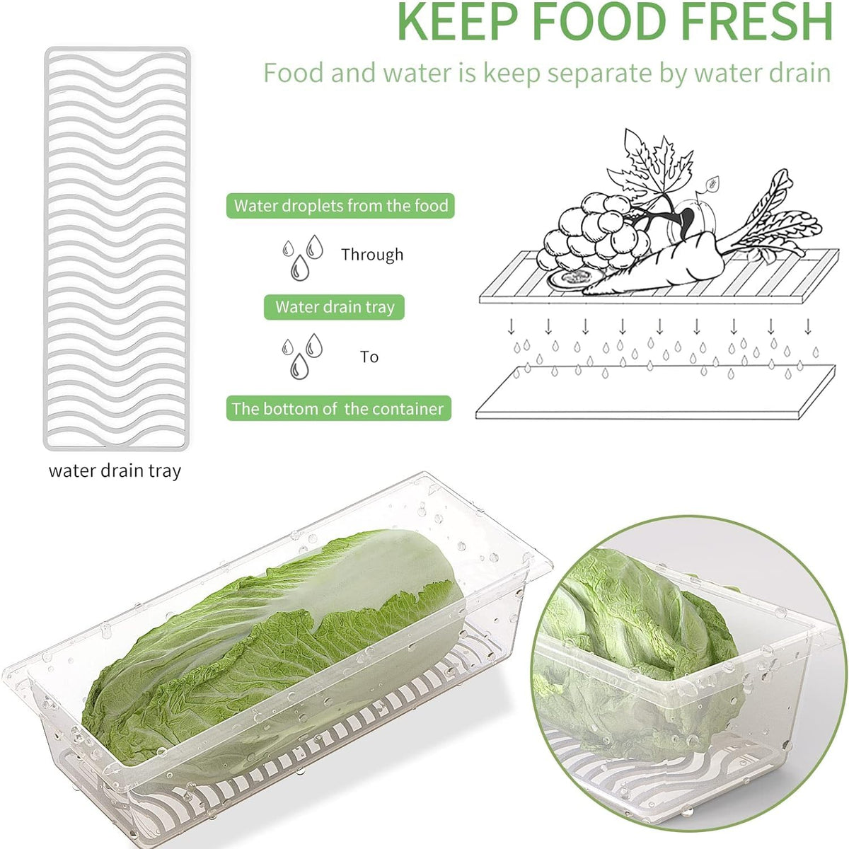 SILIVO Fruit Storage Containers for Fridge (3 Pack) - 1.5L Produce Saver Containers for Refrigerator with Removable Drain Tray Keep Fresh for Produce, Bacon, Fruits and Vegetables