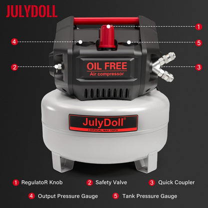 6 Gallon Pancake Air Compressor, 2.0 HP, Max 150 PSI, Oil-Free Motor, Portable Air Compressor for Garage, Workshop, Tire Inflation