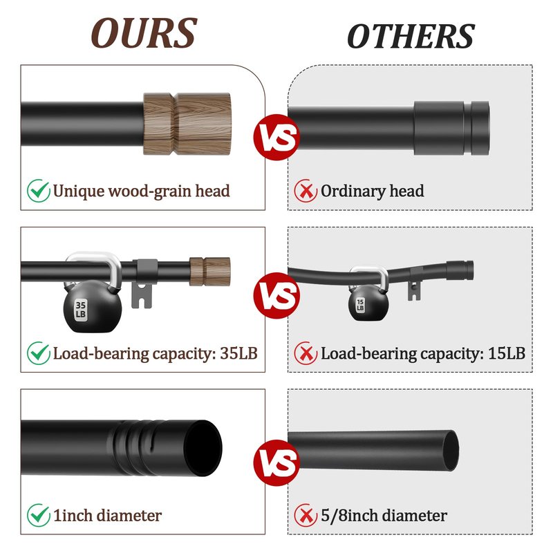 SMODBRODRE Wood Curtain Rods for Windows 66 to 120 Inches, Adjustable Length 1 Inch Heavy Duty Window Curtain Rod with Decorative Finials for kitchen,Room