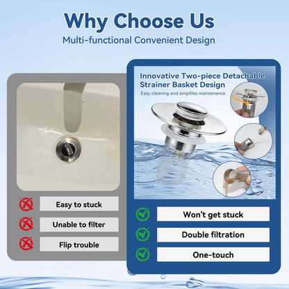 Universal Bathroom Sink Stopper & Hair Catcher, Stainless Steel Drain Filter Strainer, Anti-Clog Pop Up Drain Stopper for US Standard Bathroom Sinks(2PCS)