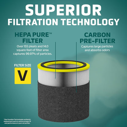 GermGuardian FLT15CB4 Carbon Filter Replacements for AC151 and AirSafe Series Air Purifier, 4-Pack