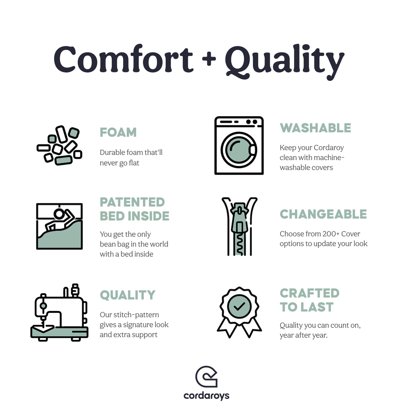 CordaRoy's Chenille Bean Bag Chair, Convertible Chair Folds from Bean Bag to Lounger, As Seen on Shark Tank, Moss - Full Size