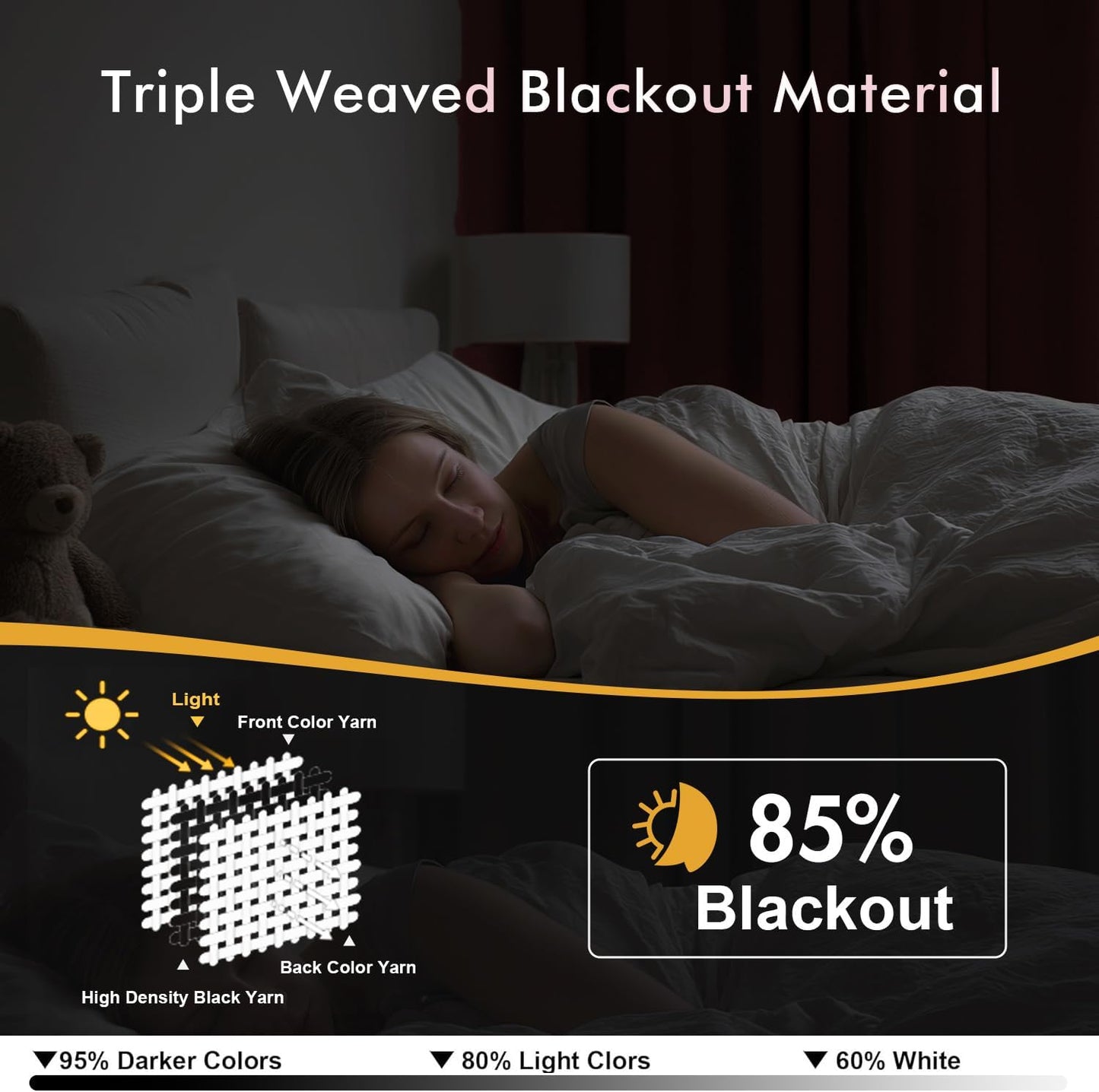 MIULEE Dusty Rose Blackout Curtains - Thermal Insulated Room Darkening Drapes | 63-Inch Grommet Panels