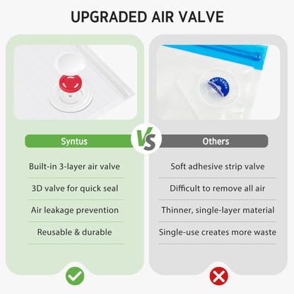 Syntus 30 Reusable Vacuum Sealer Bags for Food, Large 12" x 13" Food Storage Zipper Bags with Air Valve BPA-free Leakproof Keep Food Freshness, Compatible with Compact Vacuum Sealers