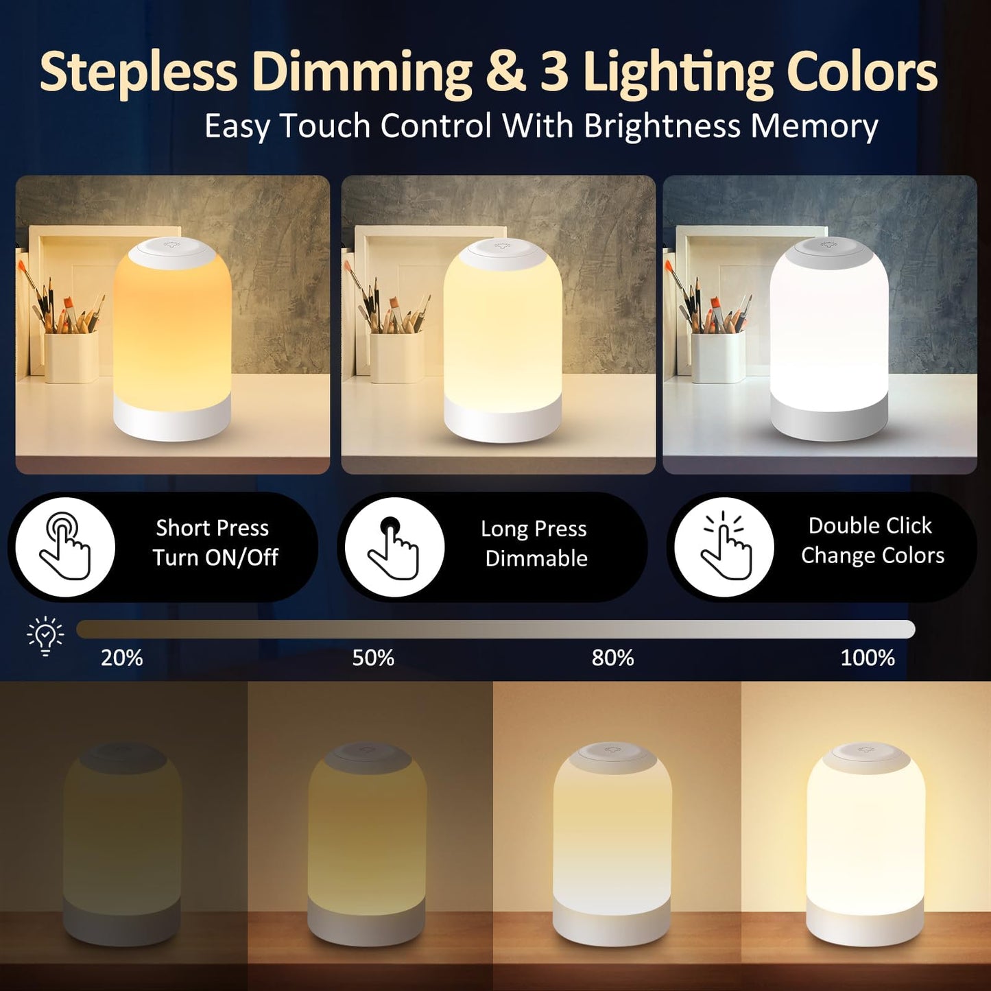 Bedside Touch Night Light, Baby Nursery Nightlight for Kids Adults, Egg Light with Timer, Dimmable Small Cordless Table Lamp for Nightstand/Bedroom/Children's Room, USB Rechargeable, White/Warm/Amber
