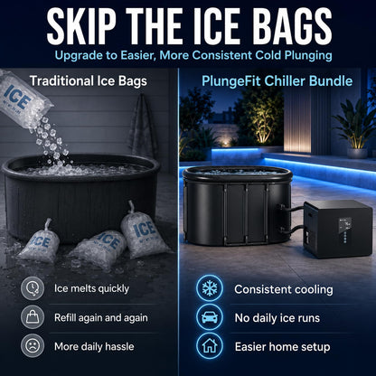 Ice Bath Chiller & Cold Plunge Tub Bundle, 1/3HP Cold Plunge Chiller with Built-In Pump & Metal Filter, 148 Gal Insulated Ice Bath Tub with Lid, Cold Therapy Recovery System for Home & Outdoor Use