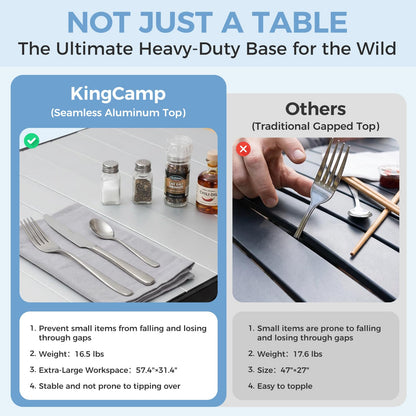 KingCamp Large Folding Camping Table Aluminum Roll Up Table Oversized Camp Table Stable Portable Outdoor Folding Table for Picnic Camping BBQ Backyard Party, 57.4''×31.4'' 6-8 Person,Support 176lbs