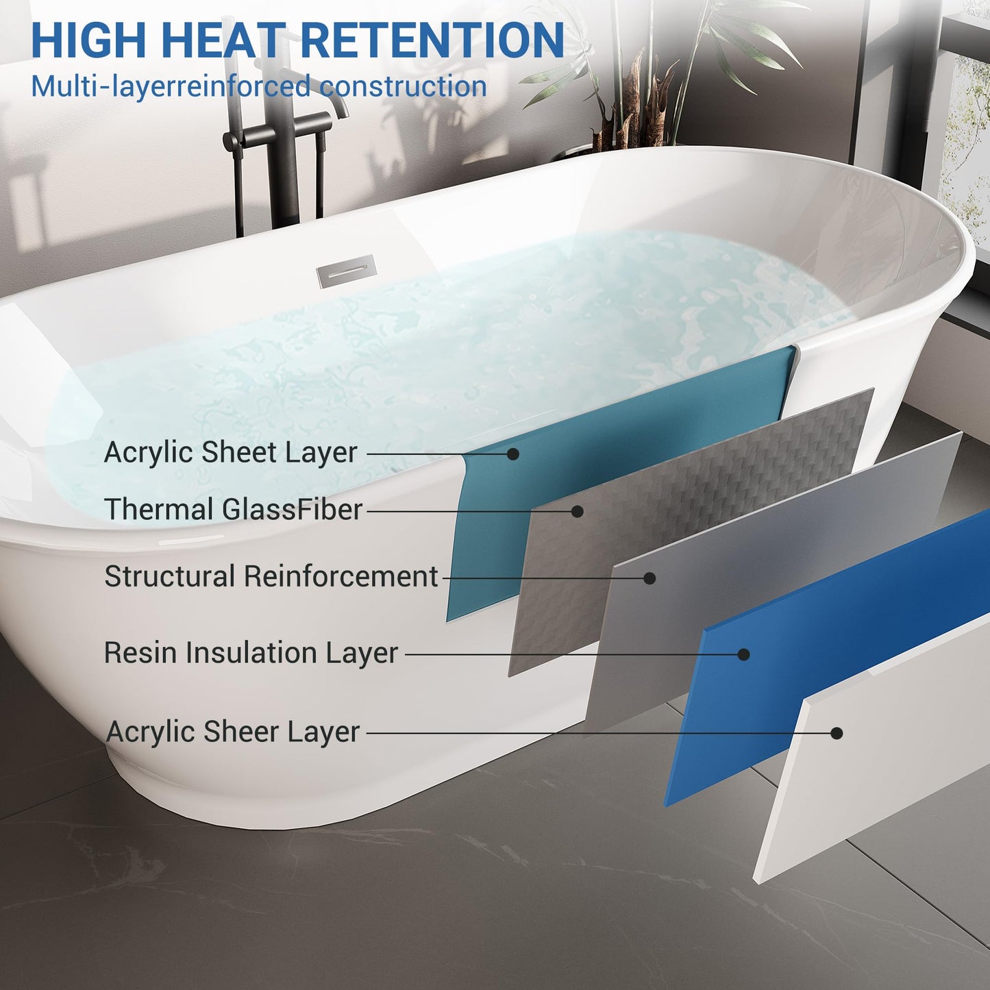 59 inch Acrylic Oval Rim Freestanding Bathtub, Full White, Comfort Soaking Tub for Home Spa & Muscle Recovery, Pop-Up Chrome Drain, Free Standing Bathtub for Bathroom