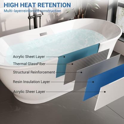 59 inch Acrylic Oval Rim Freestanding Bathtub, Full White, Comfort Soaking Tub for Home Spa & Muscle Recovery, Pop-Up Chrome Drain, Free Standing Bathtub for Bathroom