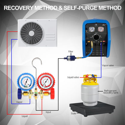 P PBAUTOS 3/4HP R1234YF R32 Refrigerant Recovery Machine, Oil-Less Single Cylinder Portable Freon Recycling Unit 110V for Automotive AC & Household HVAC Systems