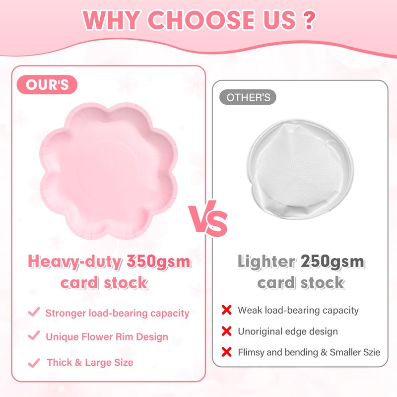 350 Pcs Pink Paper Plates and Napkins Set, Tableware Set for 50 Guests Include Disposable Pink Scalloped Plates, Napkins, Cups, Knives, Forks & Spoon for Baby Shower Mother's Day Wedding Birthday