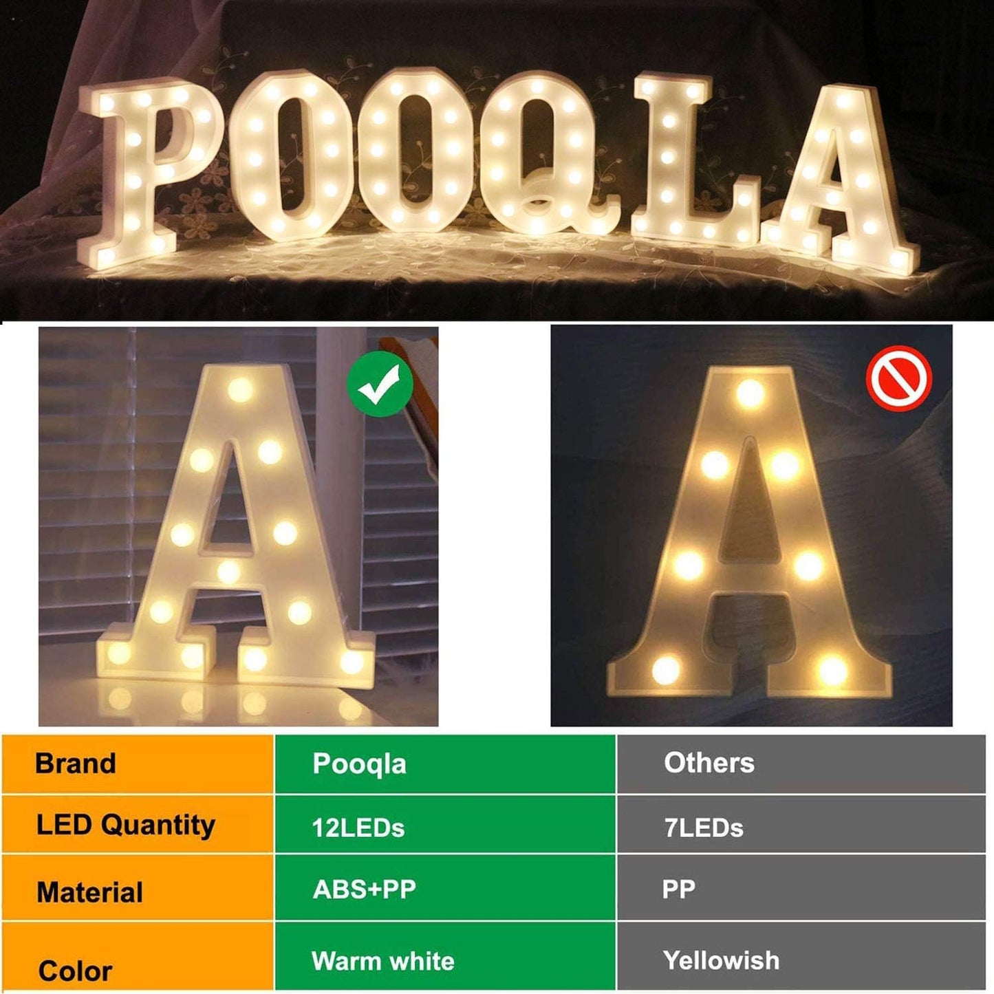 Pooqla LED Marquee Letter Lights Sign - Light Up Alphabet Letter for Home Party Decoration U
