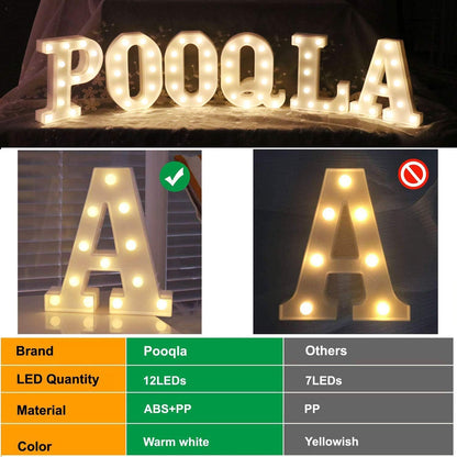 Pooqla LED Marquee Letter Lights Sign - Light Up Alphabet Letter for Home Party Decoration U