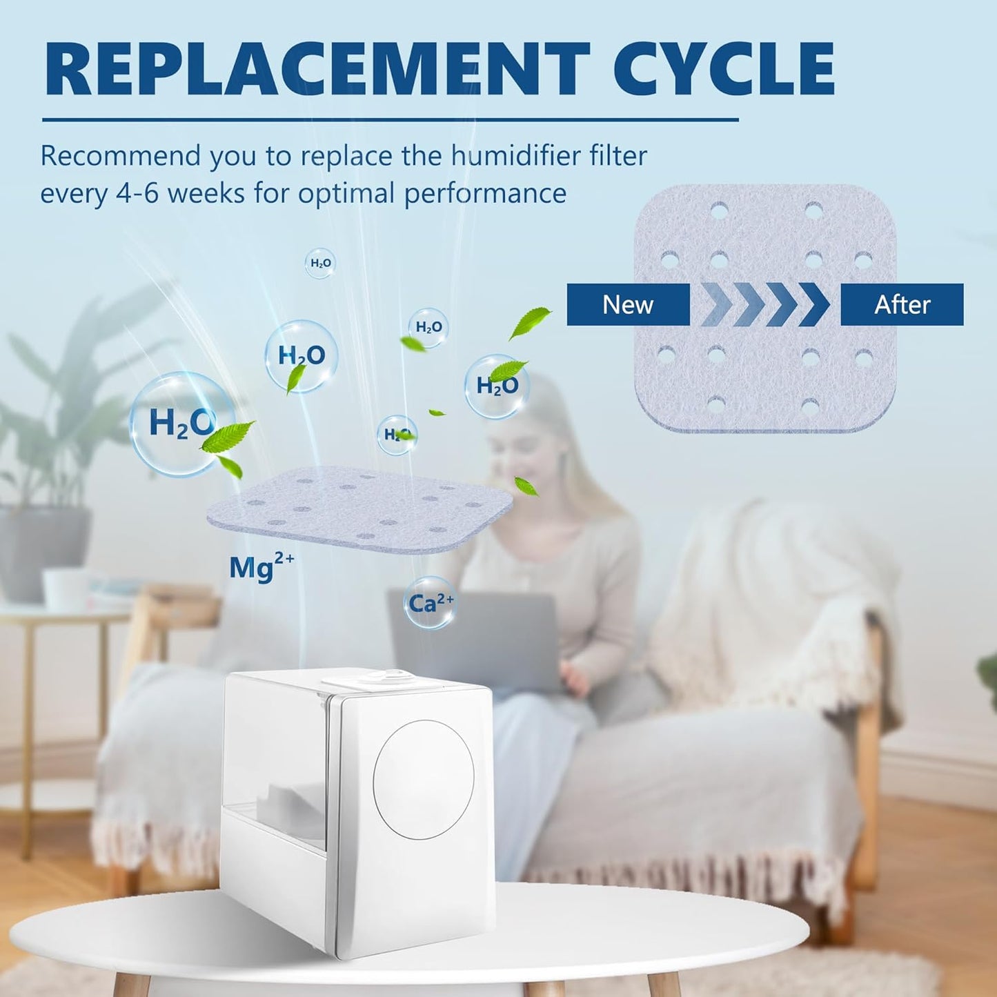 20 Pack Humidifier Replacement Filters for LEVOIT, Compatible with LV600S, LV600HH, OasisMist450S, Mineral Absorption