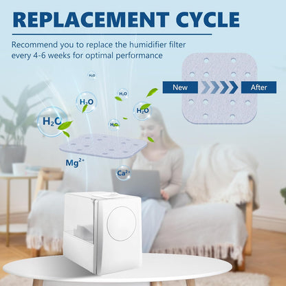 20 Pack Humidifier Replacement Filters for LEVOIT, Compatible with LV600S, LV600HH, OasisMist450S, Mineral Absorption