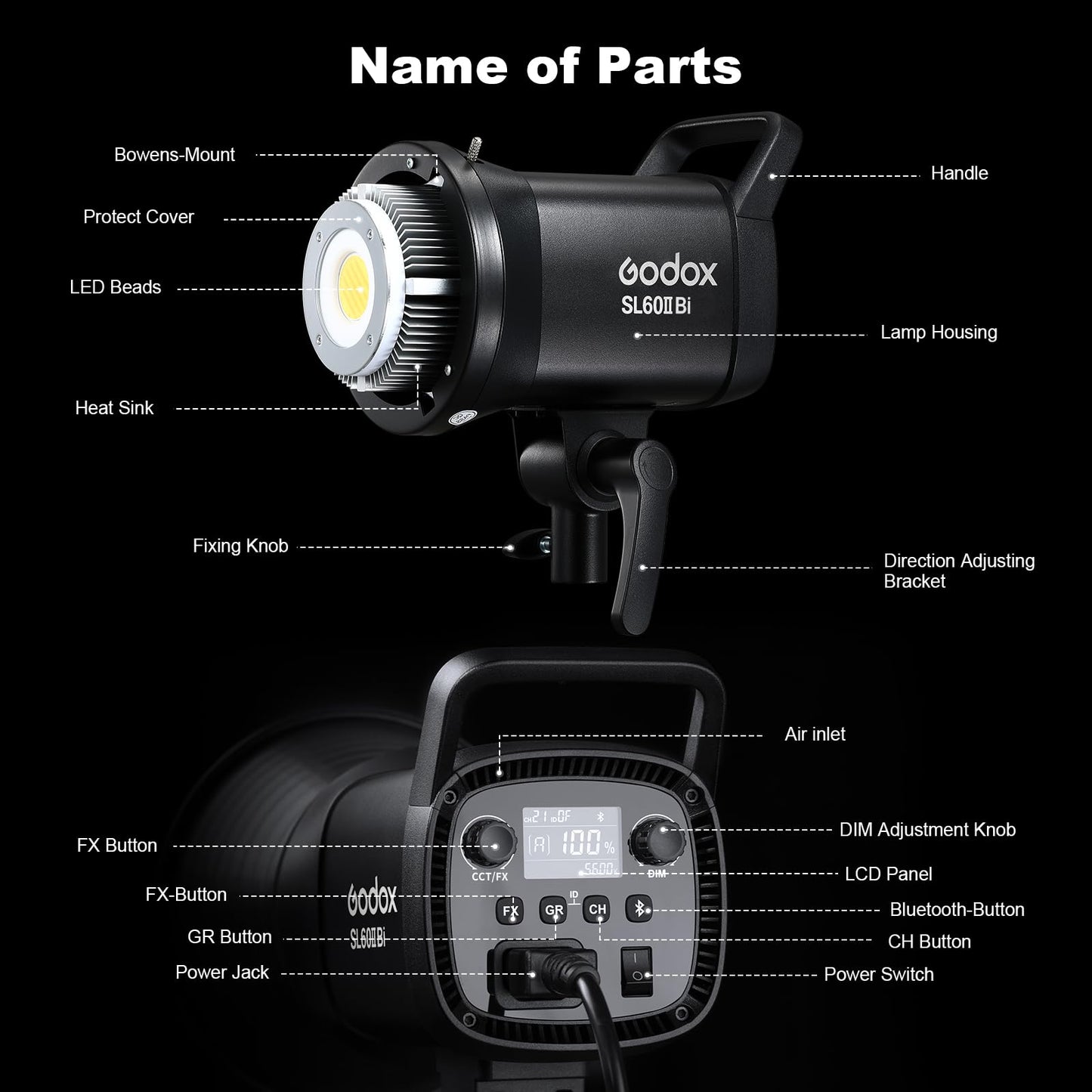 Godox 3 Pack SL-60II bi 180W CRI95+ White Continuous Output Lighting LED Video Light Bowens Mount Kit for YouTube,Video Shooting,Studio,Children Photography,Wedding &Softbox,Light Stand,Carrying Bag