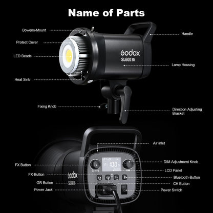 Godox 3 Pack SL-60II bi 180W CRI95+ White Continuous Output Lighting LED Video Light Bowens Mount Kit for YouTube,Video Shooting,Studio,Children Photography,Wedding &Softbox,Light Stand,Carrying Bag