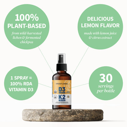 Organic Vitamin D3 5000 IU (Lichen) + K2 120 mcg (Fermented Chickpea), Immune, Bone & Heart Health with Calcium Absorption | Trace Minerals, Lemon & Citrus, Sugar Free, Spray (1 FL OZ, 30 Servings)